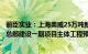 丽臣实业：上海奥威25万吨新型绿色表面活性剂生产基地及总部建设一期项目主体工程预计12月安装完毕