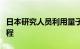 日本研究人员利用量子技术延长电动车续航里程