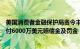 美国消费者金融保护局责令丰田汽车信贷公司就非法贷款支付6000万美元赔偿金及罚金