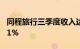 同程旅行三季度收入达33亿元，同比增长61.1%