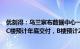 优刻得：乌兰察布数据中心一期项目当前已投产，二期项目C楼预计年底交付，B楼预计24年交付