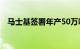 马士基签署年产50万吨绿色甲醇采购协议