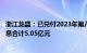 浙江龙盛：已兑付2023年第八期超短期融资券(科创票据)本息合计5.05亿元