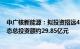 中广核新能源：拟投资招远400兆瓦海上光伏项目，项目动态总投资额约29.85亿元