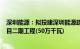 深圳能源：拟投建深圳能源疏勒县200万千瓦光储一体化项目二期工程(50万千瓦)