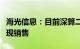 海光信息：目前深算二号已经在商业用户端实现销售