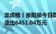 龙虎榜丨泉阳泉今日跌停，营业部席位合计净卖出6451.04万元