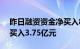 昨日融资资金净买入8.72亿元，非银金融净买入3.75亿元