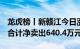 龙虎榜丨新赣江今日涨28.46%，营业部席位合计净卖出640.4万元