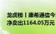 龙虎榜丨康希通信今日跌7.85%，机构合计净卖出1164.05万元