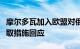 摩尔多瓦加入欧盟对俄制裁，俄外交部称将采取措施回应