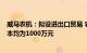 威马农机：拟设进出口贸易 农机销售等2家子公司，注册资本均为1000万元