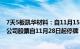 7天5板凯华材料：自11月15日至今累计出现异常波动3次，公司股票自11月28日起停牌