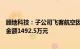 顾地科技：子公司飞客航空因金融借款合同纠纷被诉，涉案金额1492.5万元