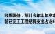 牧原股份：预计今年全年资本开支150亿元，其中对今年之前已完工工程结算支出占比60%