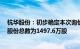 杭华股份：初步确定本次询价转让价格6.22元/股，拟受让股份总数为1497.6万股