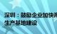 深圳：鼓励企业加快海外业务布局，推动海外生产基地建设