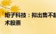 矩子科技：拟出售不超150万股北交所乐创技术股票