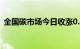 全国碳市场今日收涨0.82%，报72.70元/吨