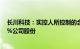 长川科技：实控人所控制的合伙企业拟9.22亿元转让所持5%公司股份