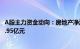 A股主力资金动向：房地产净流出29.8亿元，人民网净流入3.95亿元