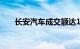 长安汽车成交额达100亿元，跌超5%