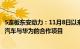 5连板东安动力：11月8日以来累涨77.4%，公司不涉及长安汽车与华为的合作项目