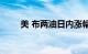 美 布两油日内涨幅均扩大至2.00%