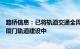 路桥信息：已将轨道交通全周期信息化服务能力全面运用于厦门轨道建设中