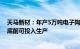 天马新材：年产5万吨电子陶瓷粉体材料生产线一期预计年底前可投入生产