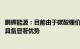 鹏辉能源：目前由于碳酸锂价格大幅下降 短期内钠电成本不具备显著优势