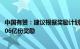 中国有赞：建议根据奖励计划A向401名承授人授出合共约1.06亿份奖励