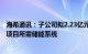 海希通讯：子公司拟2.23亿元向中机国际销售菏泽储能电站项目所需储能系统