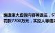 编造重大虚假内容等违法，ST起步及实控人等遭证监会合计罚款7700万元，实控人等遭采取市场禁入措施