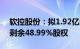 软控股份：拟1.92亿元收购子公司软控诸暨剩余48.99%股权