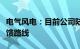 电气风电：目前公司陆上机组已全面切换至双馈路线