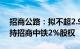 招商公路：拟不超2.91亿元收购工银投资所持招商中铁2%股权