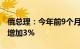 俄总理：今年前9个月俄联邦预算收入比预计增加3%