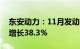 东安动力：11月发动机销量40541台，同比增长38.3%