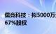 儒竞科技：拟5000万元受让儒竞电控剩余26.67%股权