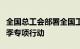 全国总工会部署全国工会系统开展根治欠薪冬季专项行动