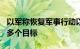 以军称恢复军事行动以来已袭击加沙地带400多个目标