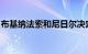 布基纳法索和尼日尔决定退出萨赫勒五国集团