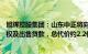 旭辉控股集团：山东中正将向聊城旭银收购项目公司51%股权及出售贷款，总代价约2.2亿元