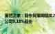 居然之家：股东阿里网络拟20.48亿元向杭州灏月协议转让公司9.18%股份