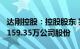 达刚控股：控股股东 实控人孙建西新增质押1159.35万公司股份