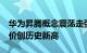 华为昇腾概念震荡走强，高新发展涨超9%股价创历史新高