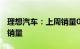 理想汽车：上周销量0.96万辆，本月目标5万销量