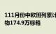 111月份中欧班列累计开行16415列，发送货物174.9万标箱