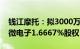 钱江摩托：拟3000万元收购关联方所持晶能微电子1.6667%股权